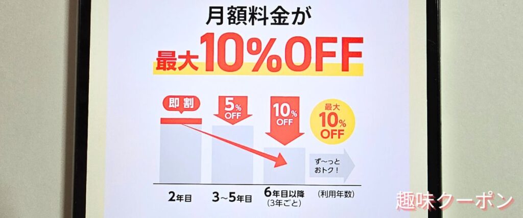 eo光(イオ光)の即割