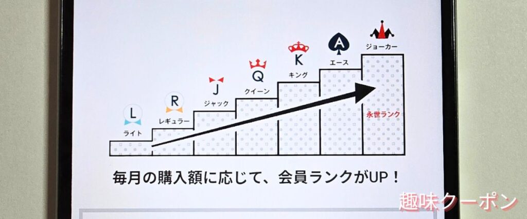 ブックウォーカー(BOOK WALKER)の会員特典